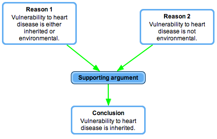 linked_arg-2