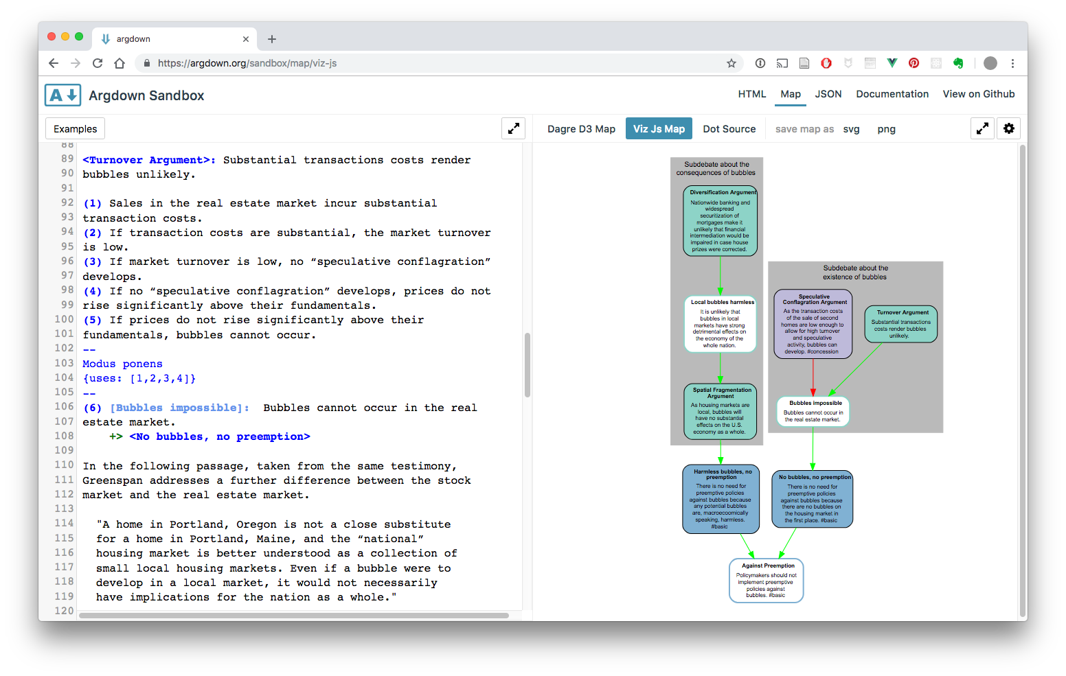 Screenshot of the Argdown Sandbox argdown-sandbox-greenspan-1