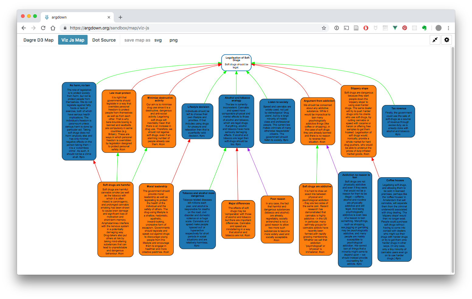 Screenshot of the Argdown Sandbox argdown-sandbox-soft-drugs-1