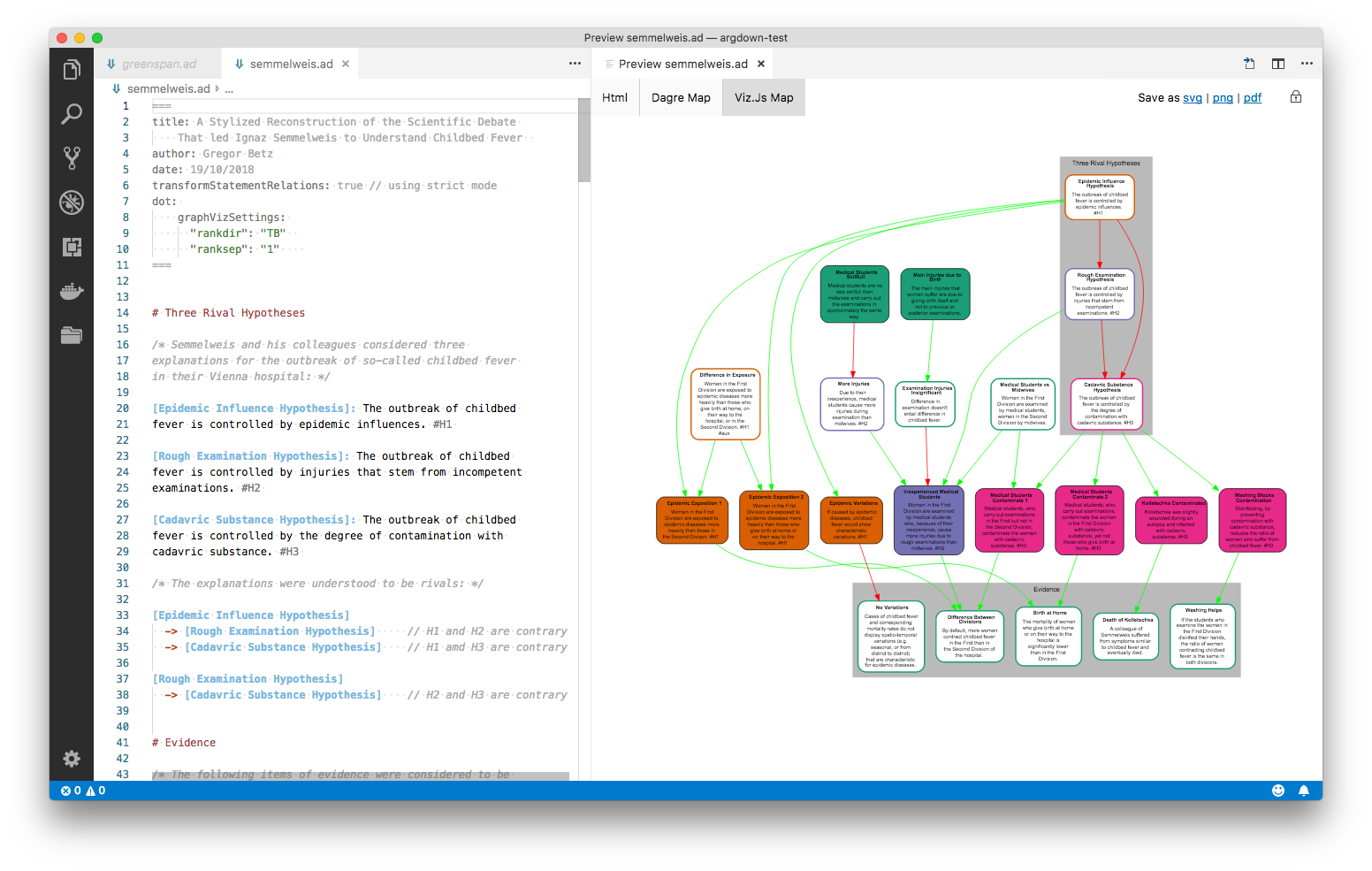 argdown-vscode-semmelweis-1