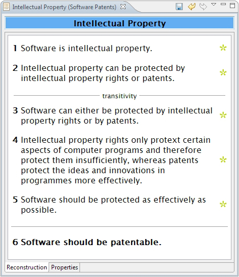 The reconstructed argument "Intellectual property"