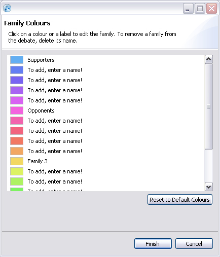 The family manager