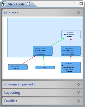 The map tools